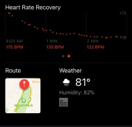 Heart Rate Recovery